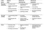 School Leadership during COVID-19: Learning From Past Crises