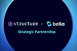 Structure Finance Partners with Bella Protocol to Bring Complex DeFi Financial Products to Users