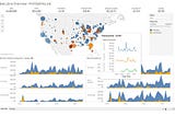 Tableau: Do You Really Need it? This Tutorial Will Help You Decide