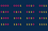 Quantum Computing at a glance: What, Why, When, Where, and How to get started?