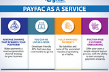 PayFac as a Service: 13 Questions You Must Have Answers To