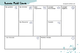 Business Model Canvas Template