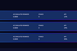 InfinityPad ($INFP) Staking Guide