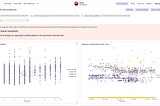 DEX Gas Comparison