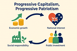 4. Progressive Capitalism, Progressive Patriotism