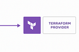 Using Terraform for Goole Cloud Platform (Terraform with GCP)