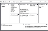 Team BrowserDrowser’s Comparator Research Study