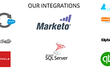 What Is The Need Of Salesforce Integration?
