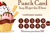 The Power of Punch Card Loyalty Program for Your Business
