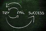 😉How I would teach my children to fail