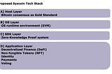 A Design For An Efficient Coordinated Financial Computing Platform