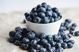 Top 5 Nutrient-Dense Superfoods You Should Include in Your Diet