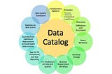 Data Catalog