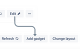 7 Useful Filters and Widgets in Jira