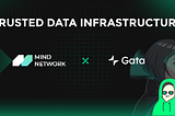 Mind Network × Gata: Building the Trusted Data Infrastructure for Agentic AI