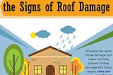 Hailstorm Havoc: Spotting the Signs Of Roof Damage