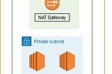 My Experiment with Terraform & AWS