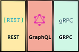 REST vs gRPC vs GraphQL