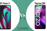 Micromax IN Note 1 Vs Realme Narzo 20 | Compression | Best Mobile Under 15000?