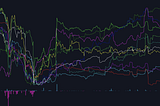 Crypto Market Flow