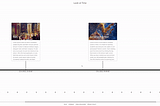 Look at Time Updates: Time Markers representing real dates