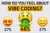 What professionals really think about “Vibe Coding”