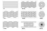 Smooth and Striated Data Visualization