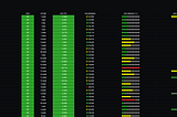 Descomplicando Zabbix + Grafana + BoomTable