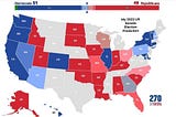 What I got Right & Wrong in the US 2022 Mid-Term Senate Elections?