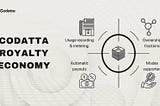 AI’s Missing Layer: Why Codatta Built a Royalty Engine for Data