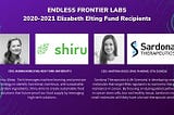 Shiru receives the Elizabeth Elting Venture Fund award