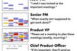 Product Manager, Reclaim Your Time!