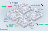 The perfect pair — wastewater and clinical tests for COVID-19