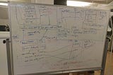 Realm Kotlin SDK is GA 🎉