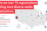 The Journalism DEI Tracker