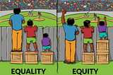 Transforming Equal Opportunity To Meaningful Engagement In Public Schools