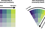 Value-Suppressing Uncertainty Palettes