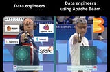 Exploring the Power of Apache Beam A Unified Data Processing Solution | David Regalado | @thecodemancer_ | ApacheBeam | Apache Beam | Data Engineering | Data Engineer | Data Processing | Streaming | Freelance Consultant | Advisor | Generative AI | Artificial Intelligence | Data Strategy | Cloud Architecture | Google Cloud Champion Innovator