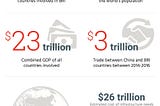 President Xi pledges $60 Billion to African Countries, but at what Cost?