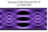 First-Pass Silicon Success for Synopsys 224G Ethernet PHY IP on TSMC N3E