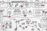 mapa de ux writing