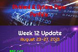 Week 12 Paper Portfolio Dividend & Options Strategy (August 23–27, 2021)
