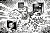 Malware Reverse Engineering is no longer a human problem!