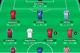 FPL GW01 Team Reveals — by FPL Content Creators — FF Titans