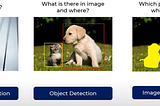 Enhance Your Segmentation Model with TensorFlow & OpenCV: Highlighting an Object