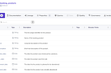 Stay Ahead with DataHub: The Secret to Pristine Data Health