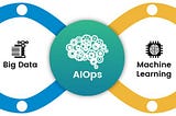 User case of OpenMLDB on anomaly detection of transaction system in AIOps field