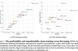 Akira’s Machine Learning News — Issue #33