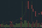 Applying astrology into cryptocurrency trading — Mercury retrograde