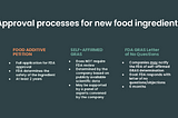 Regulation of new food ingredients: Is it GRAS?